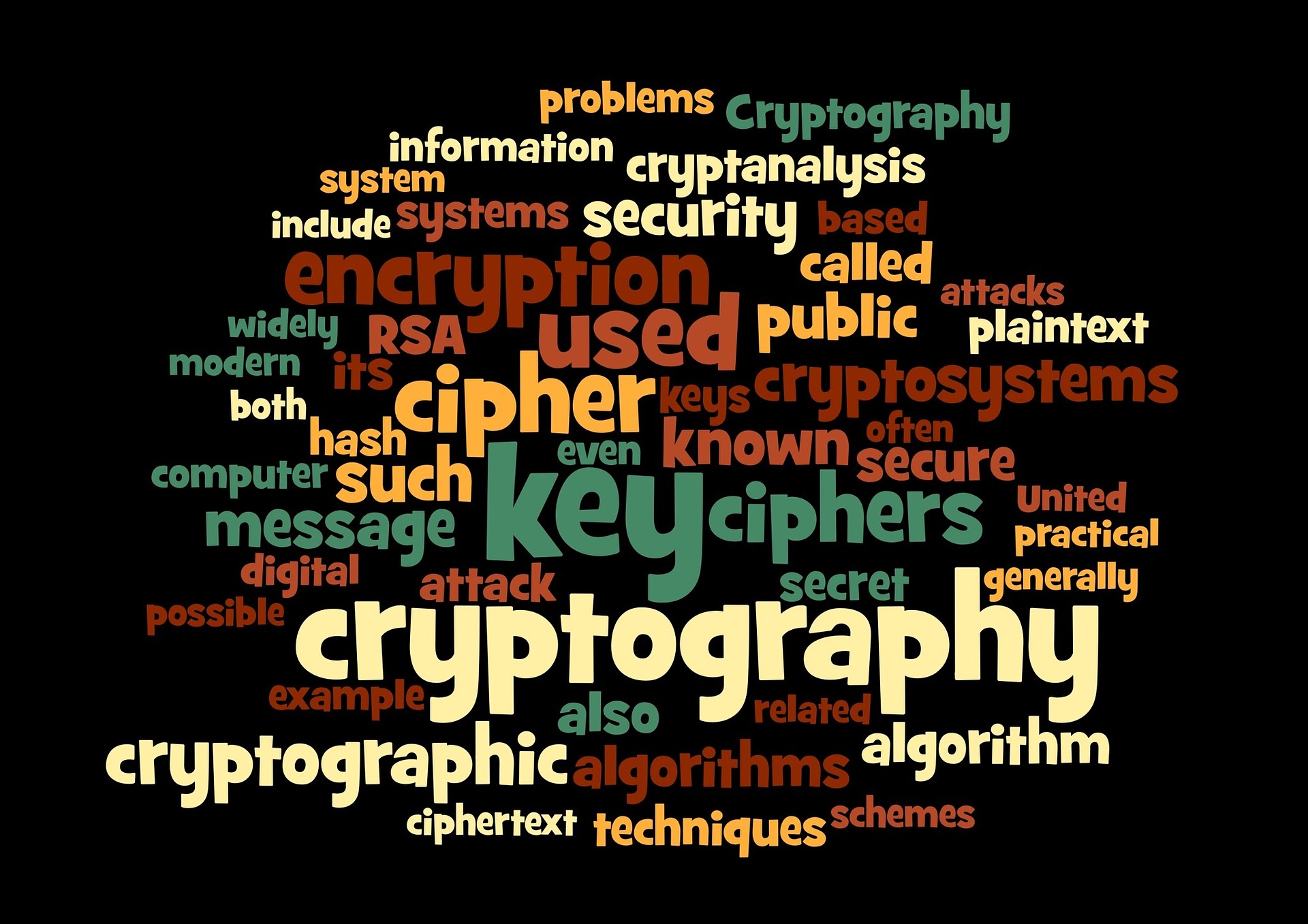 Introduction to Computer Security and Cryptography